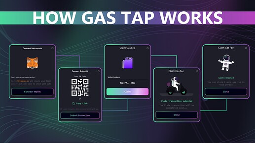 How Gas Tap works